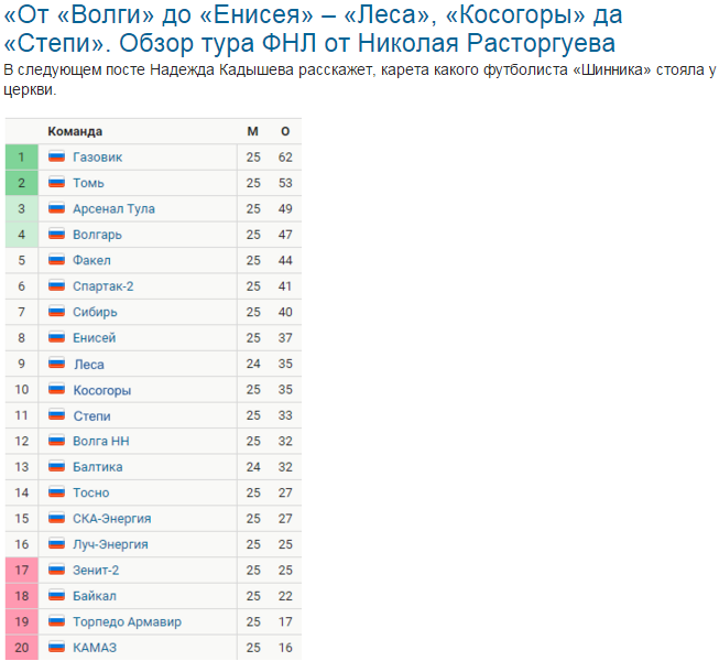https://photobooth.cdn.sports.ru/preset/post/b/a7/dc2b28d6a4a0bb4e1b7327bcd8304.png