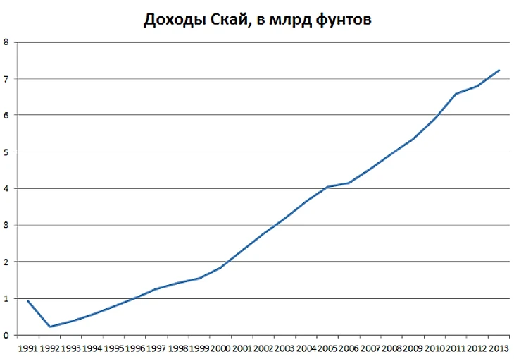 пик1