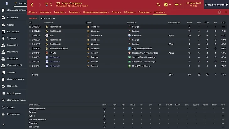 Какой-то игрок