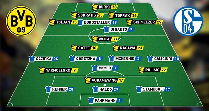 Прес-служба Борусси не угадала даже собственный состав