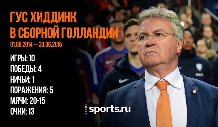https://photobooth.cdn.sports.ru/preset/post/b/b2/0f322af9f4aa6893104a063889ea5.png