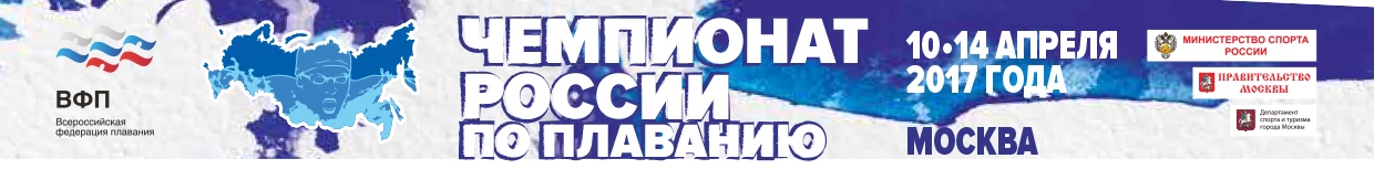 Итоги чемпионата России (2-я часть)