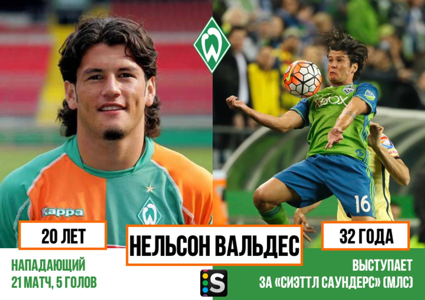 https://photobooth.cdn.sports.ru/preset/post/b/b8/dfcac47ee452aa73005028a4a84ad.png