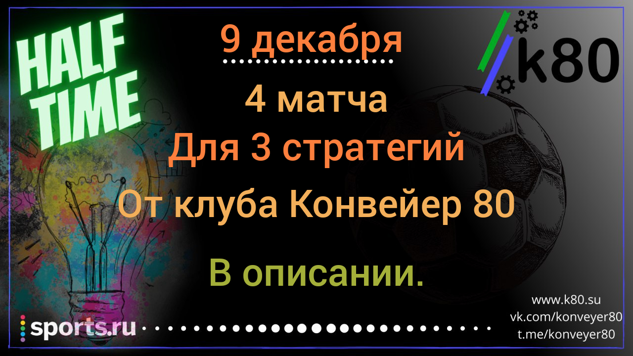 Рубрика: Ожидаем Голы Сегодня