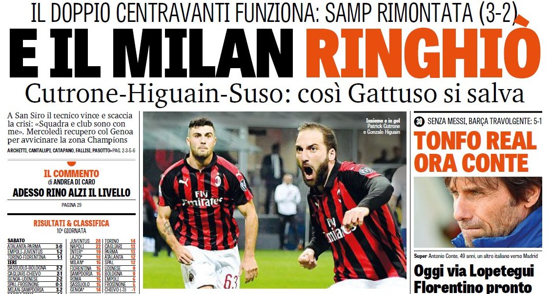 И «Милан» рычит. Заголовки Gazzetta, TuttoSport и Corriere за 29 октября