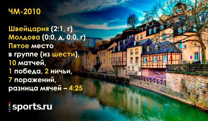 https://photobooth.cdn.sports.ru/preset/post/b/bd/a5bbae2f7462489ebc2c791efffb2.png