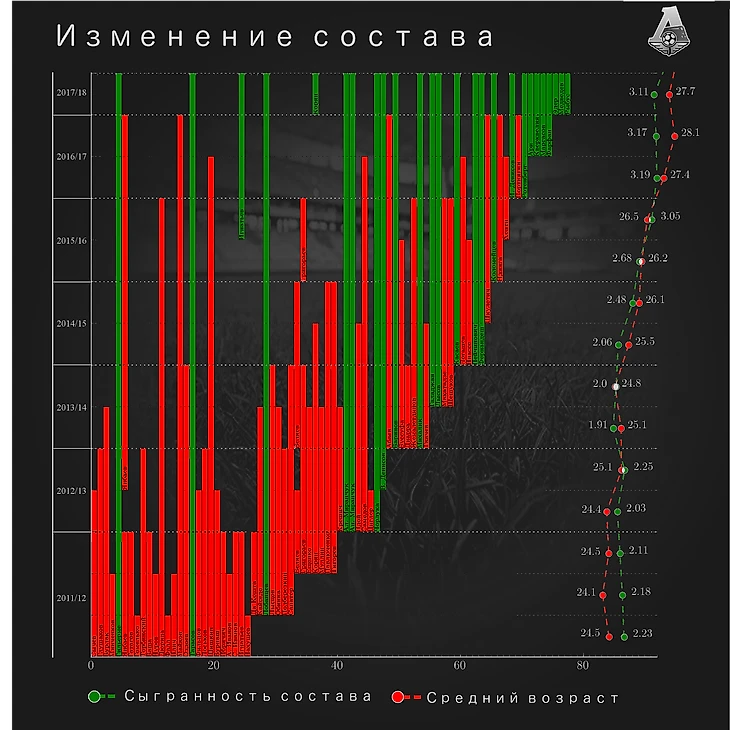 инфографика