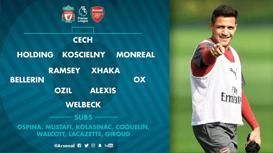Стартовый состав «Арсенала» на матч против «Ливерпуля»