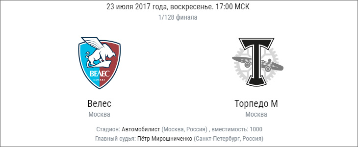 «Велес» - «Торпедо»: перед матчем