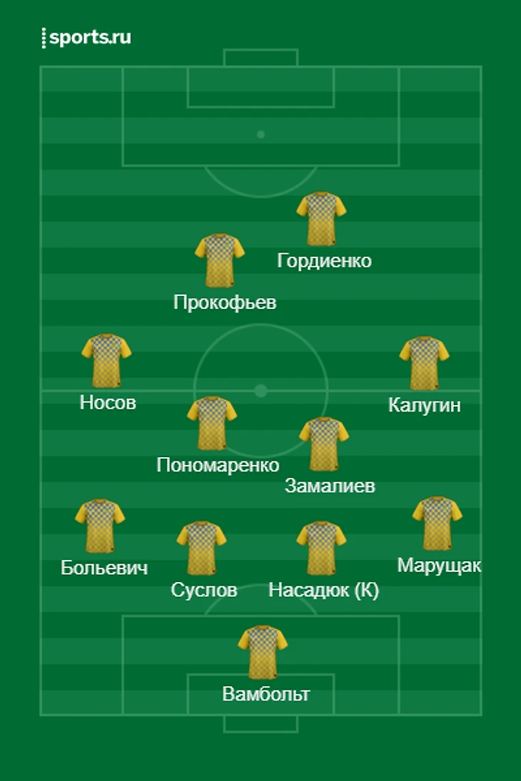 Луч-СКА 0-2