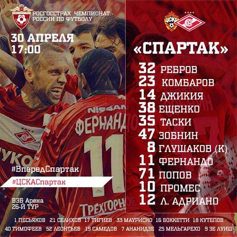 Спартак, премьер-лига Россия Спартак, премьер-лига Россия
