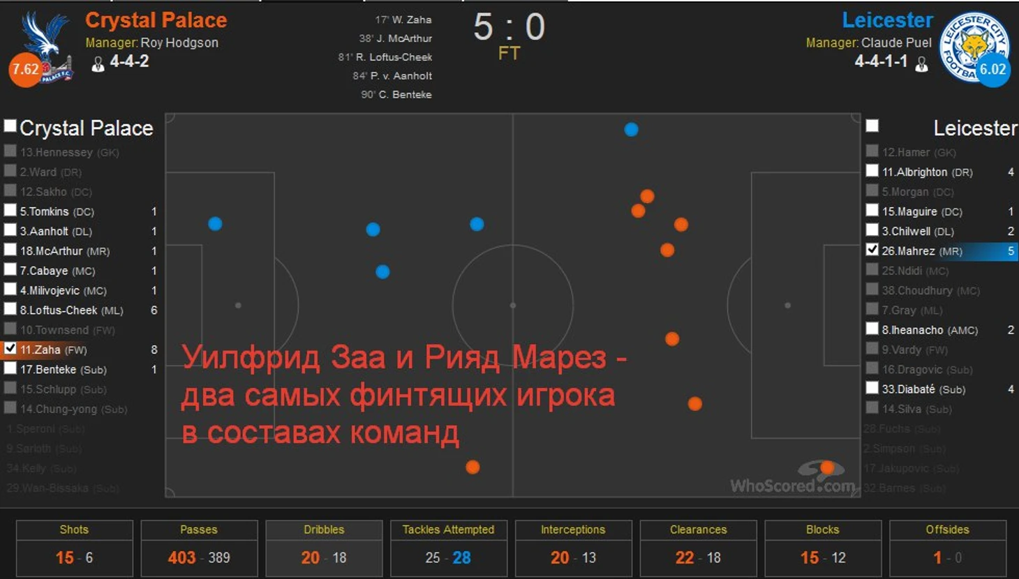 Заа Марез финты