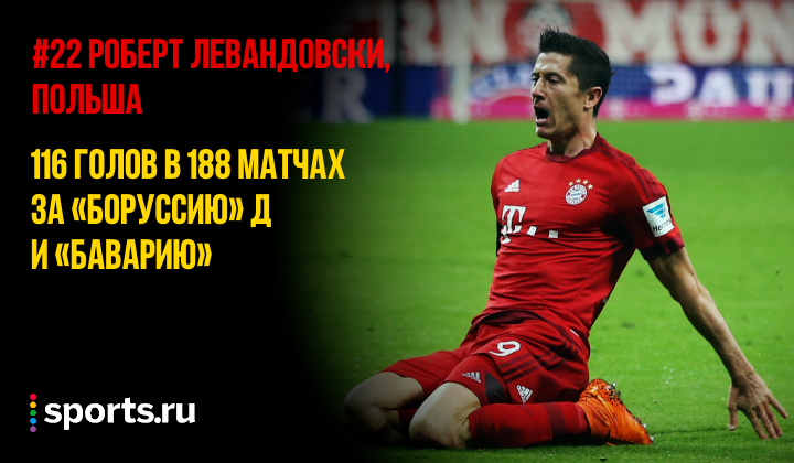 https://photobooth.cdn.sports.ru/preset/post/b/d5/5e8456de24e75abe7355aaa6f64e1.png
