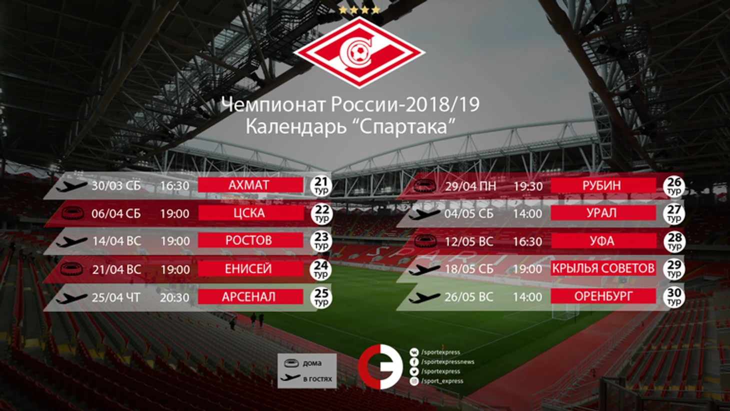 Календарь &quout;Спартака&quout; в оставшейся части сезона. Фото &quout;СЭ&quout;
