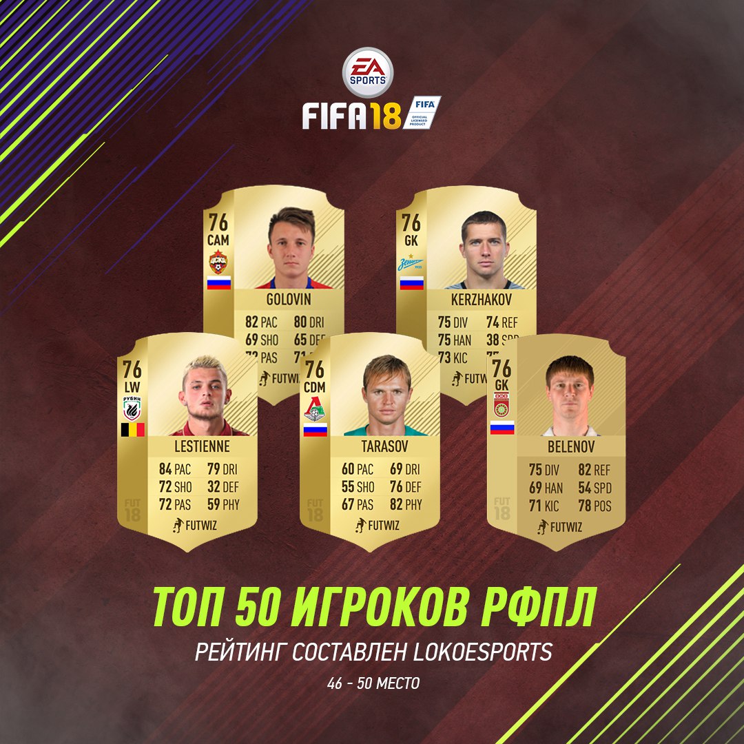 ТОП-50 игроков РФПЛ в FIFA 18 - Космос - Блоги Sports.ru