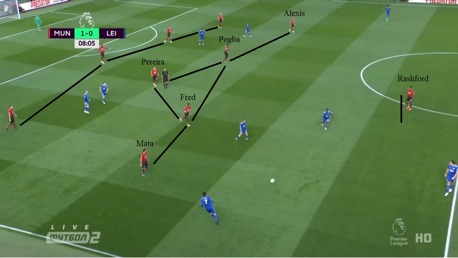 4-1-4-1 by MUN