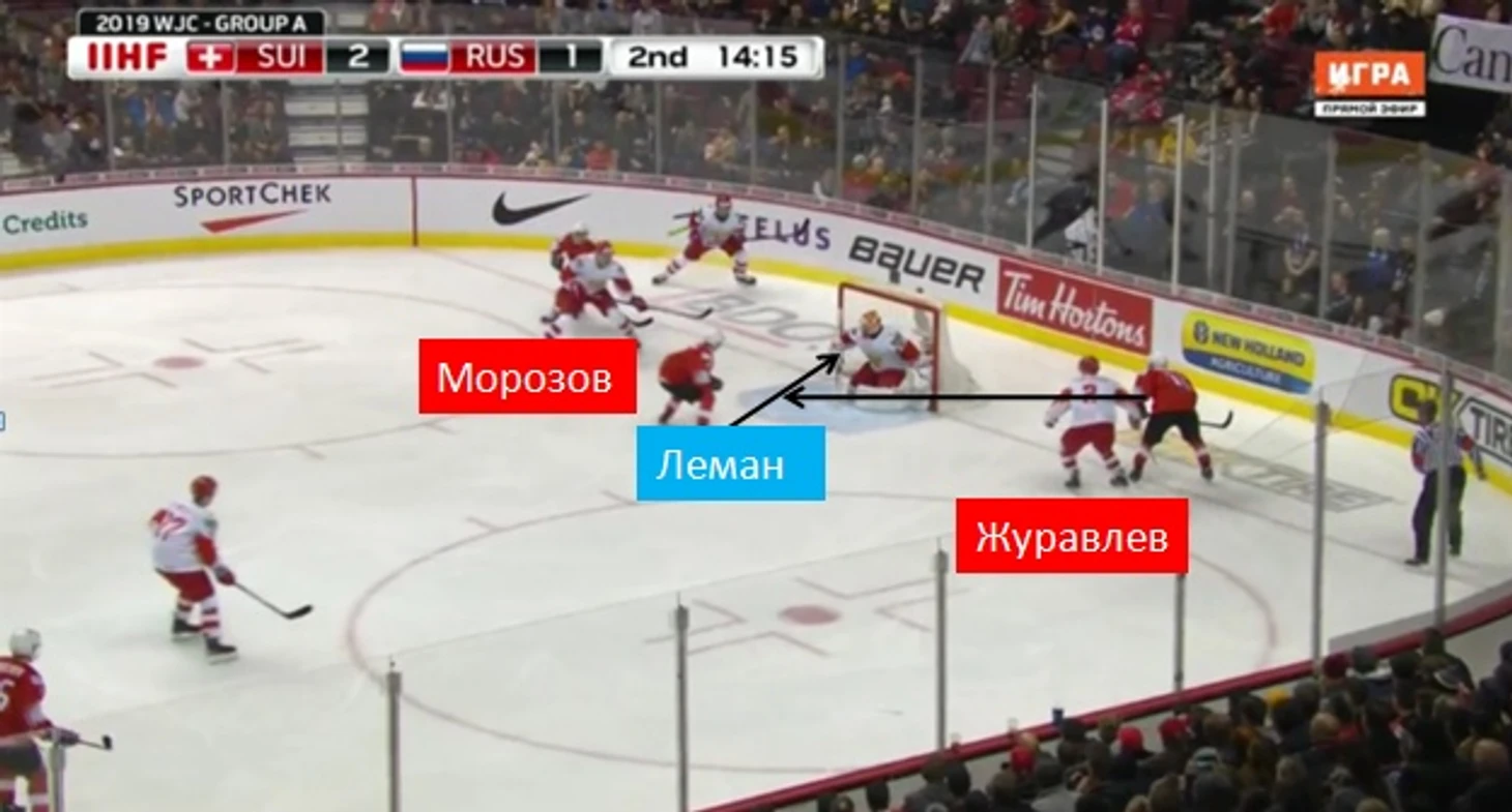 Разбор шайбы