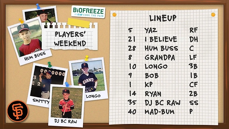 �зоб�ажение