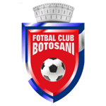 AFC Botoşani