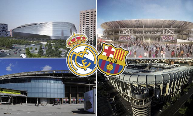 Барселона, бизнес, стадионы, история, болельщики, Реал Мадрид