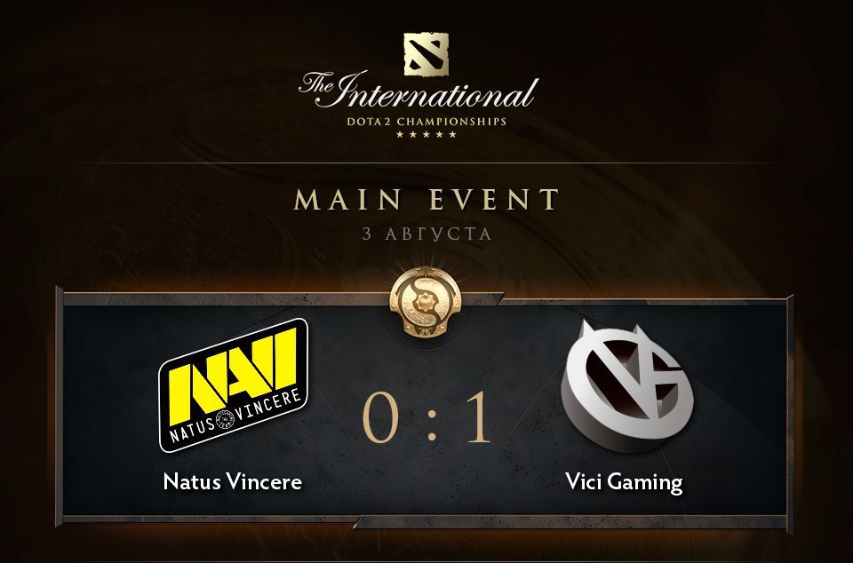 NAVI, The International, Данил «Dendi» Ишутин, Иван «ArtStyle» Антонов, Vici Gaming