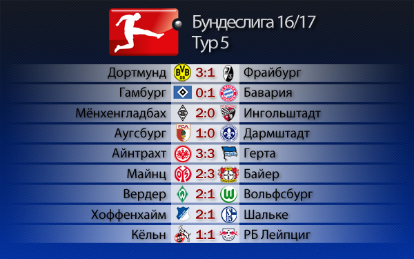 Триумф воли