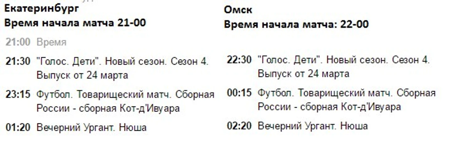 Программа передач