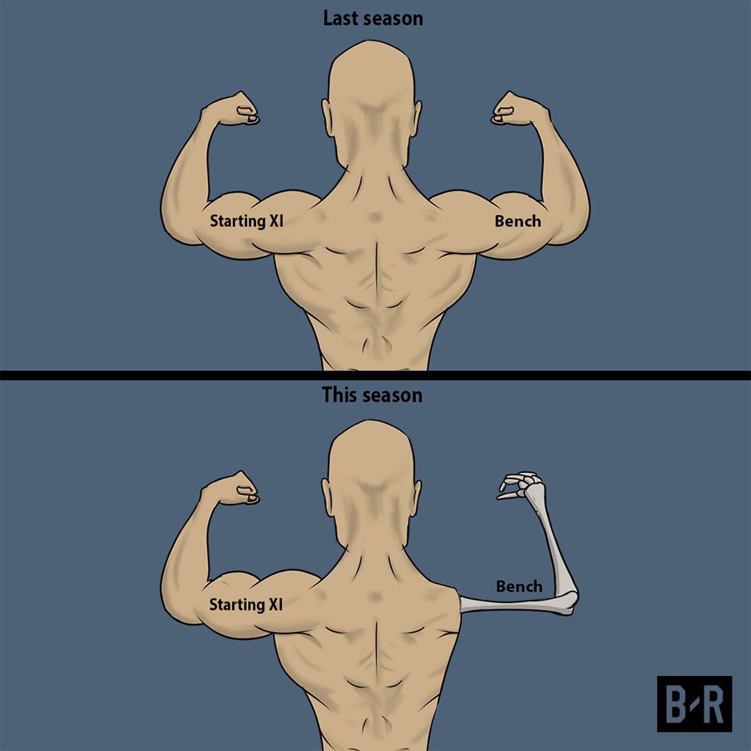 Реал Мадрид