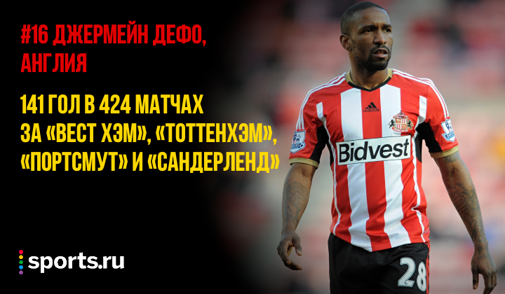 https://photobooth.cdn.sports.ru/preset/post/b/fe/ce4ad1b02447c9e941c39b812b06f.png