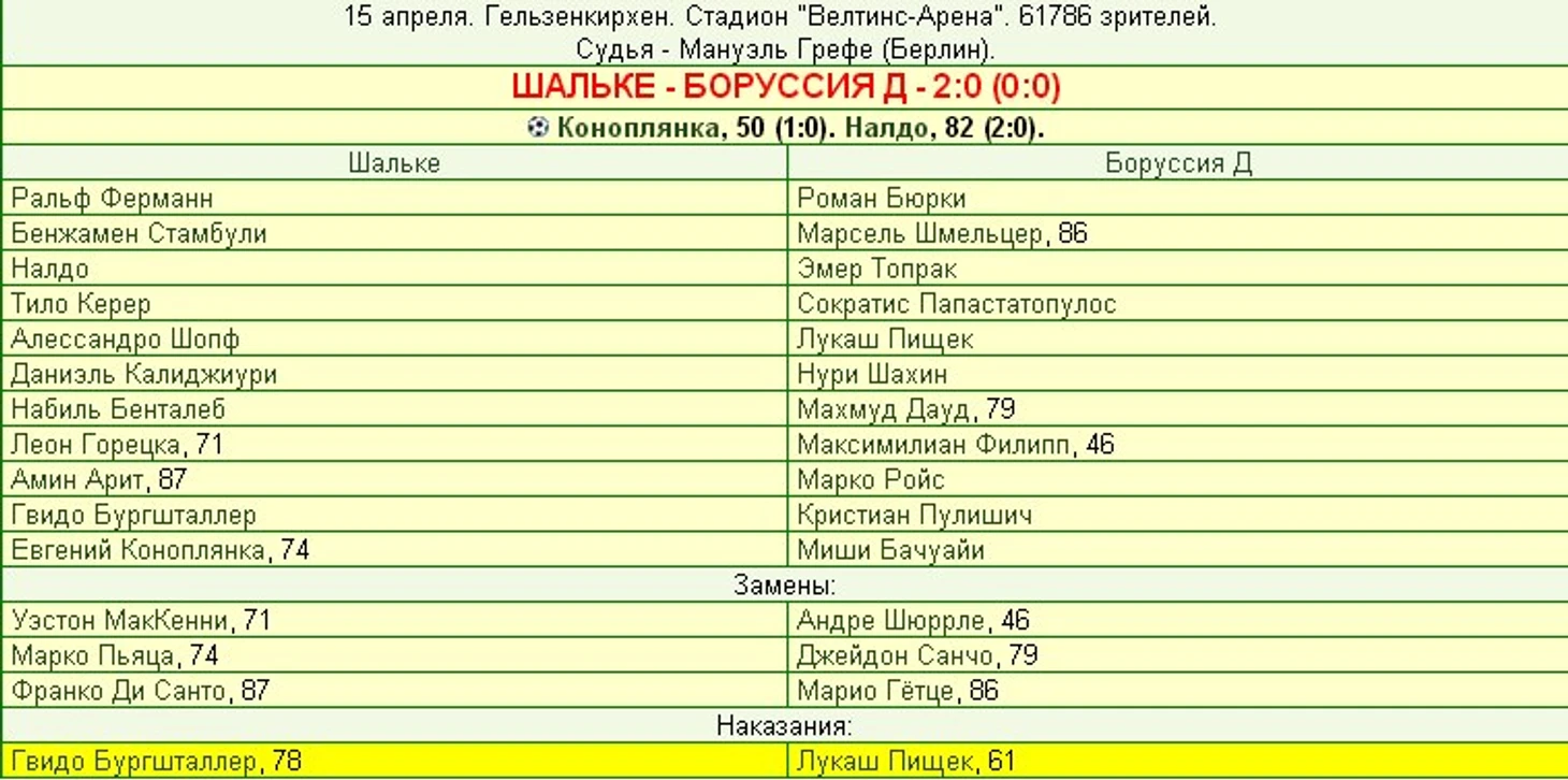 составы