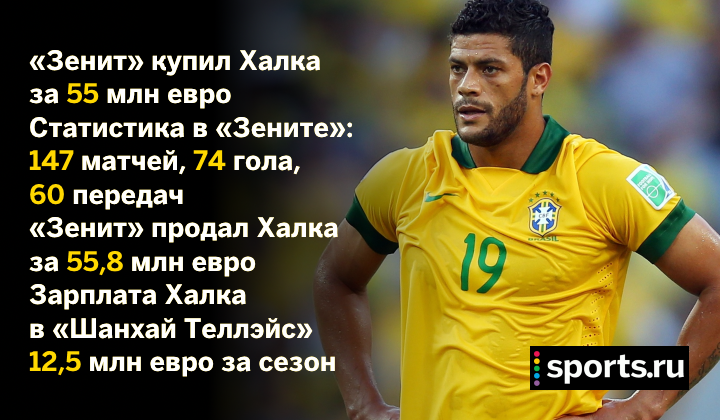 https://photobooth.cdn.sports.ru/preset/post/c/03/7faf428bb41a8848b9f29ef804bd2.png