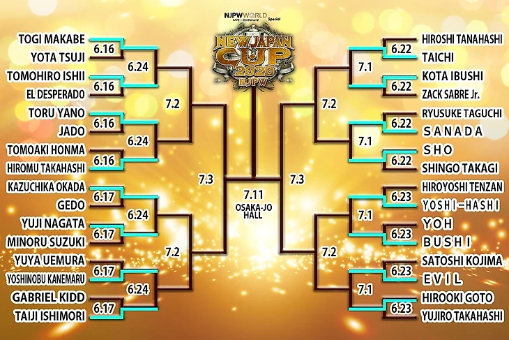 New Japan Cup: В круге первом…, изображение №5