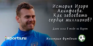 История Игоря Акинфеева. Как завоевать сердца миллионов?