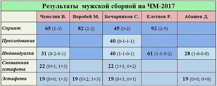 Хохфильцен 4