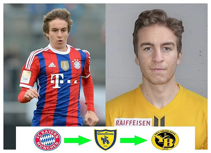 Джанлука Гаудино