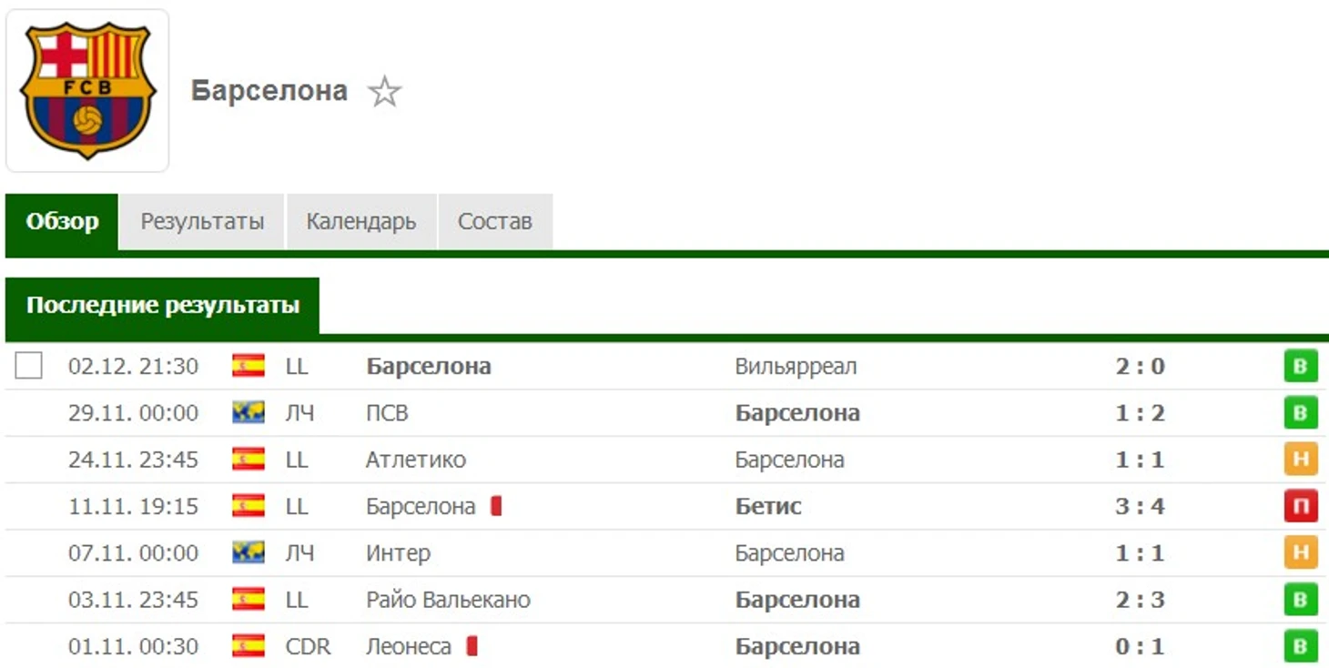 Барса ноябрь 2018