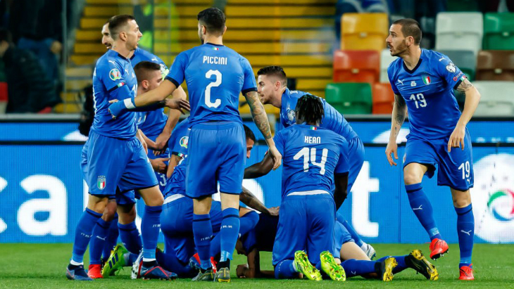 Ставки на спорт