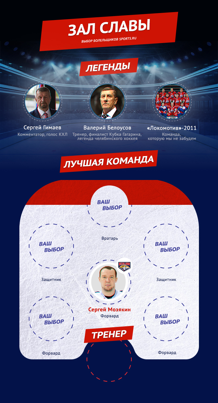 Зал славы. Ты выбираешь лучших
