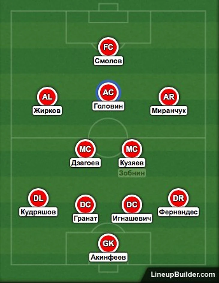 россия 4231 египет