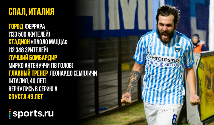 https://photobooth.cdn.sports.ru/preset/post/c/1e/dddf40a0049f3bcd070b7debbcb8c.png
