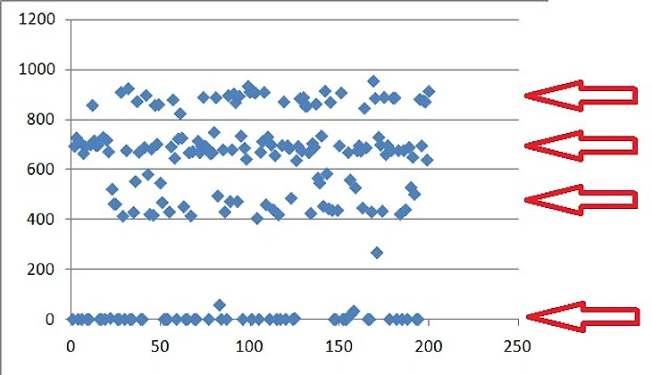 Зрители gaben_007