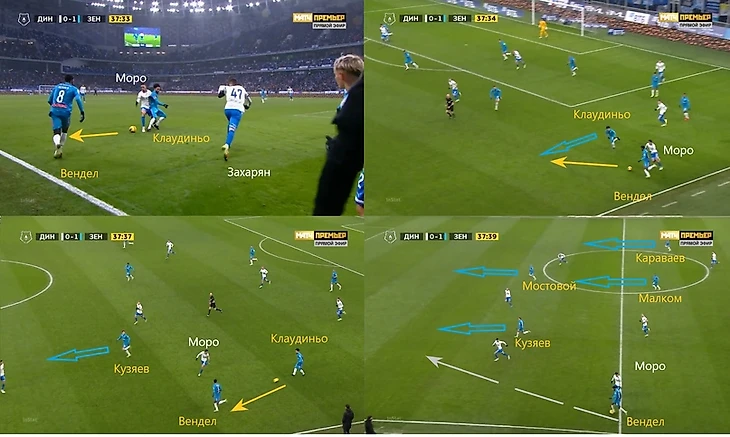 «Динамо» — «Зенит»: кадры решают все, изображение №4