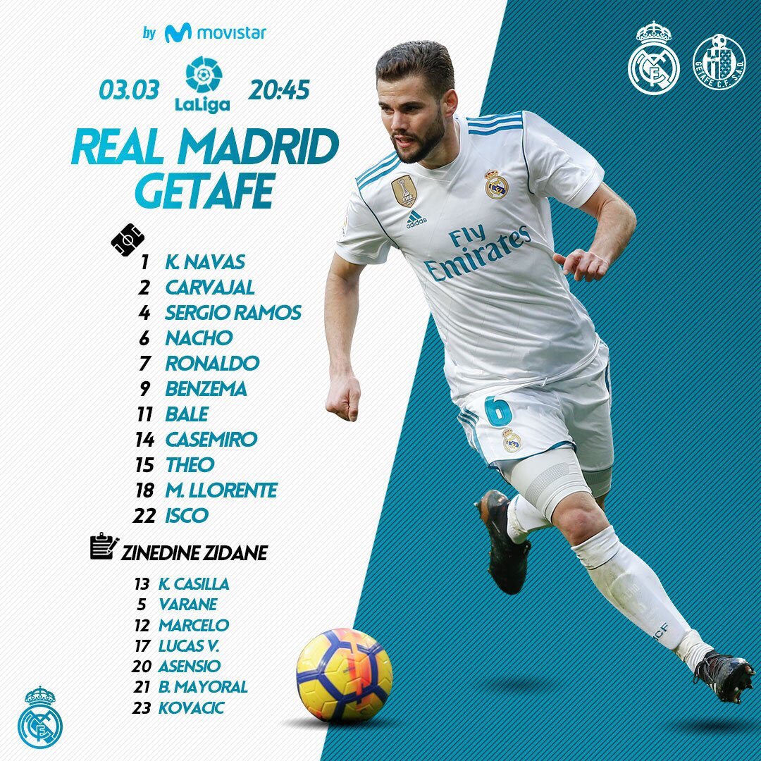 «Реал Мадрид» - «Хетафе». Стартовый состав