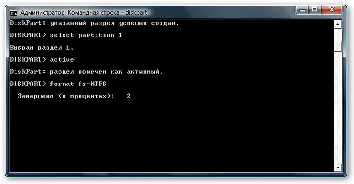 Форматирование раздела