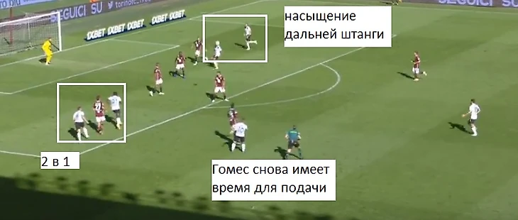Анализ « Торино» в обороне. Почему команда так много пропускает., изображение №21