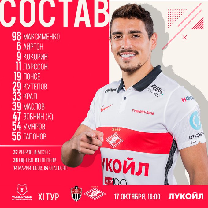 Состав «Спартака» в матче с «Химками»
