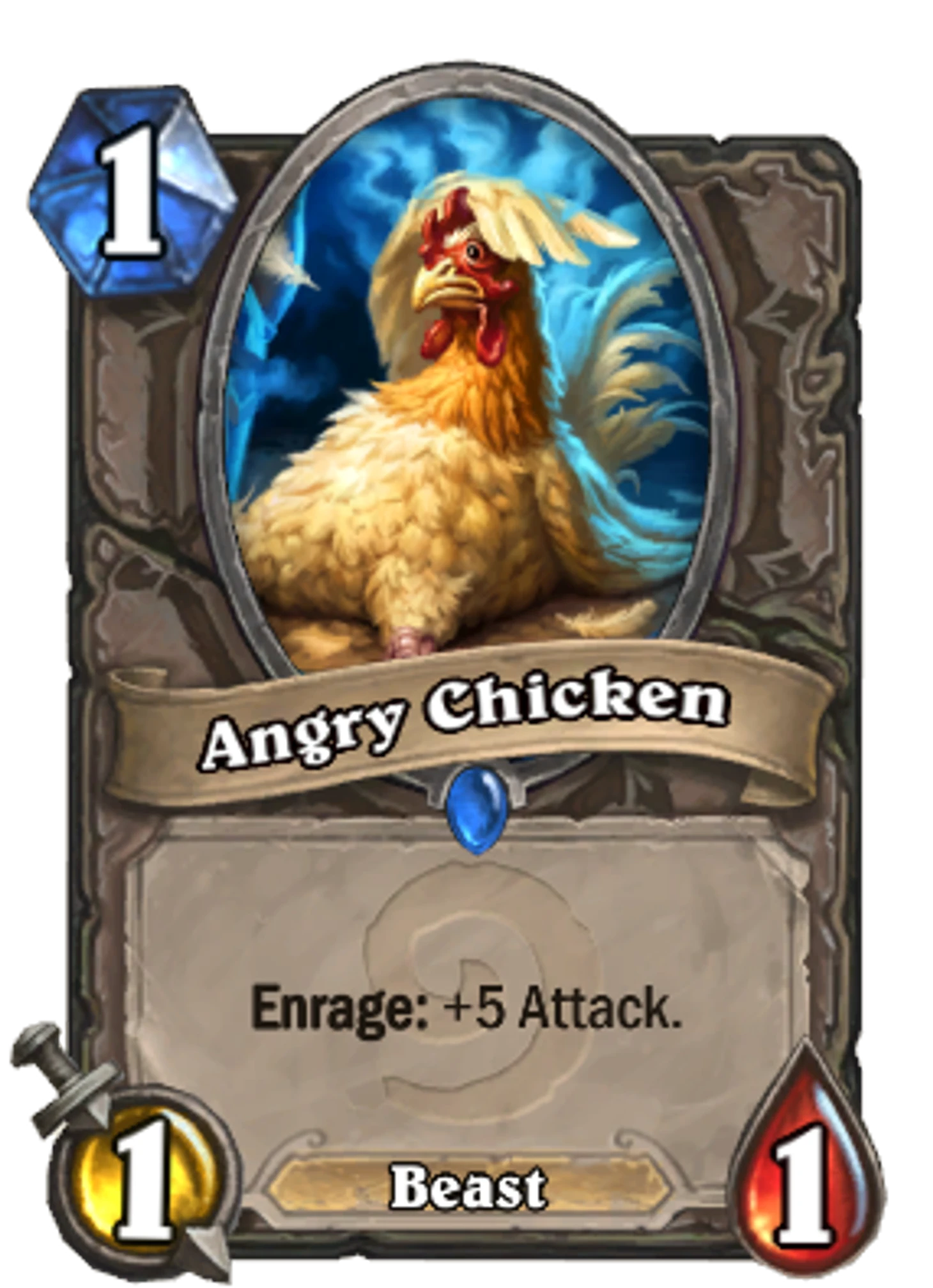 Карта существа