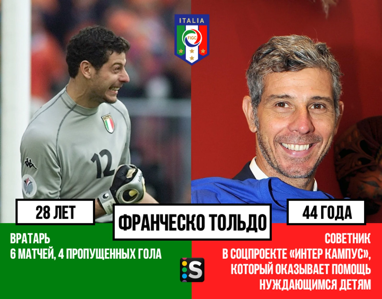 https://photobooth.cdn.sports.ru/preset/post/c/49/52e1e26a149479bc5c94df04b4744.png