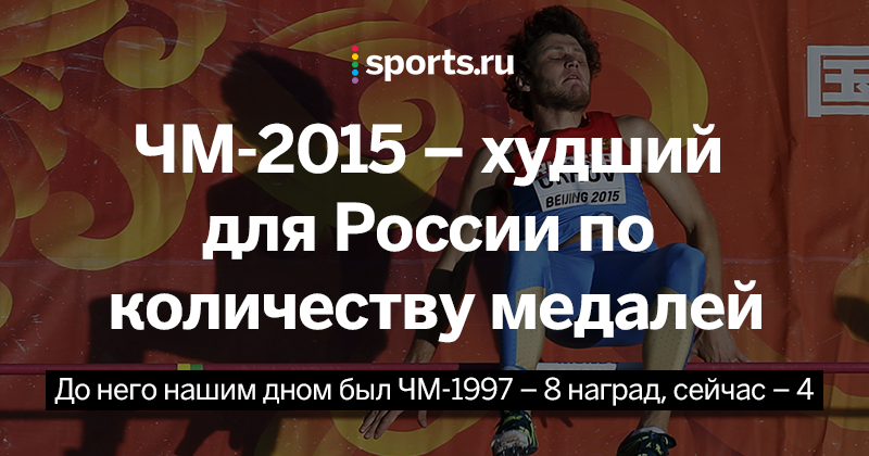ЧМ-2015: худший для российской легкой атлетики