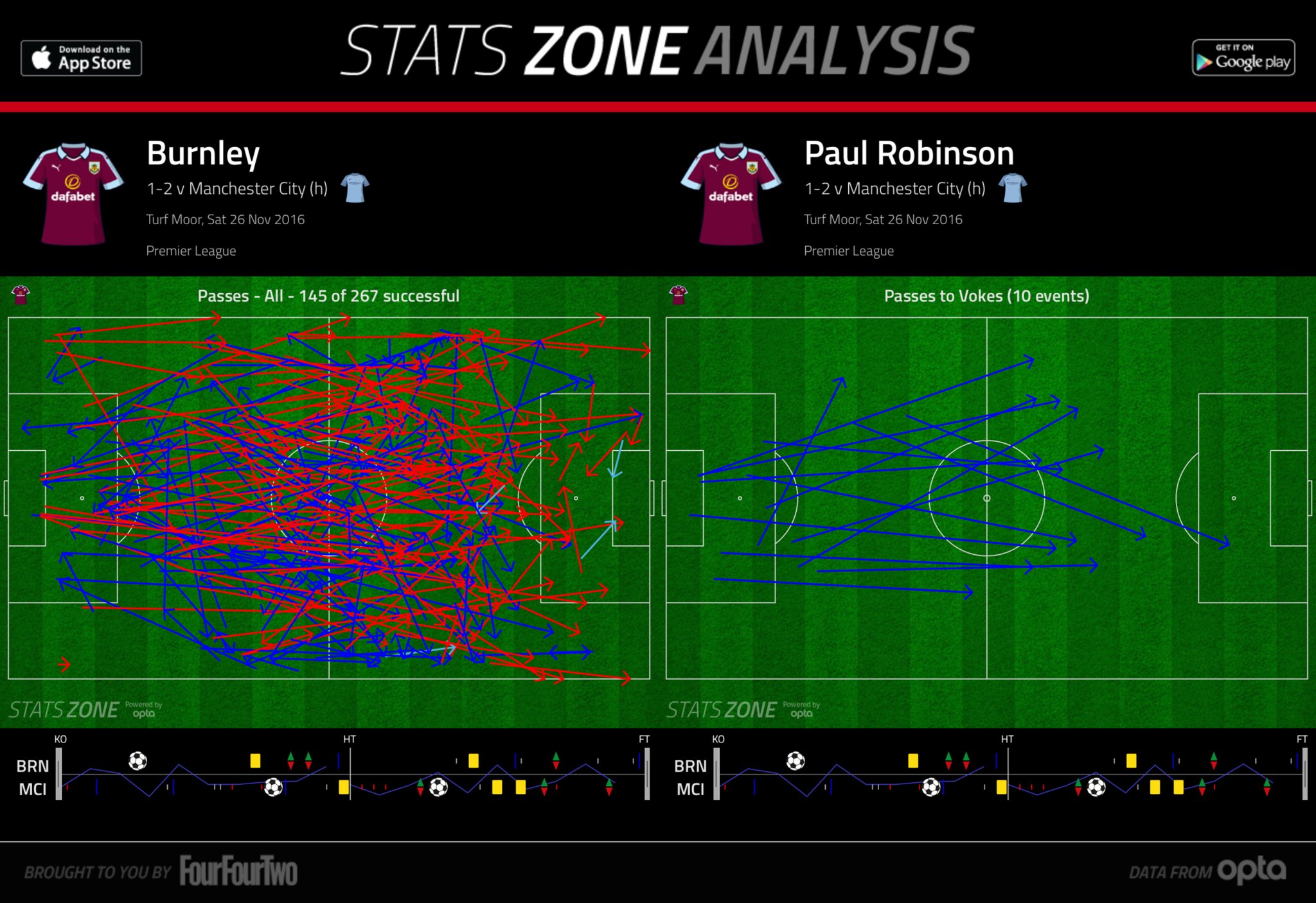 Пол Робинсон